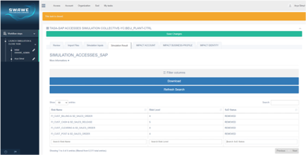 Swawe Risk - simulation Accesses